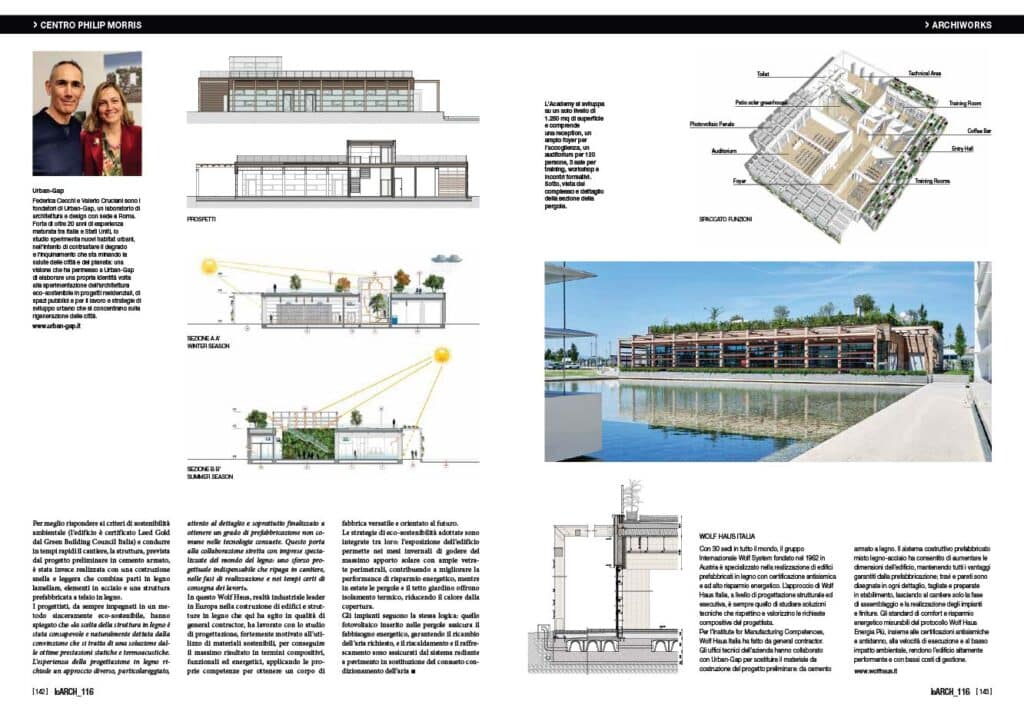 La formazione che guarda al futuro IOARCH About - Federica Cecchi - Wine Design, Marketing & Communication